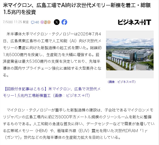 ハイテクバブリー