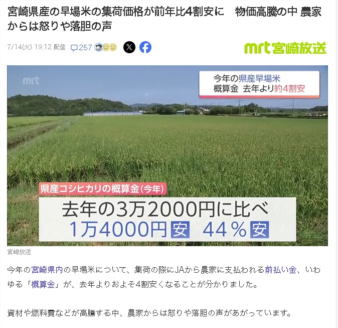 米価